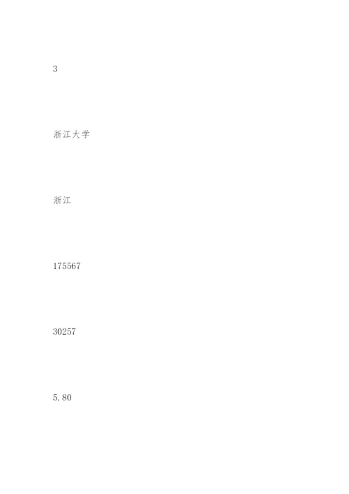 中国大学ESI论文排行榜揭晓，北大高居榜首.docx