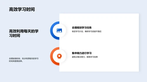 全科复习策略解析PPT模板