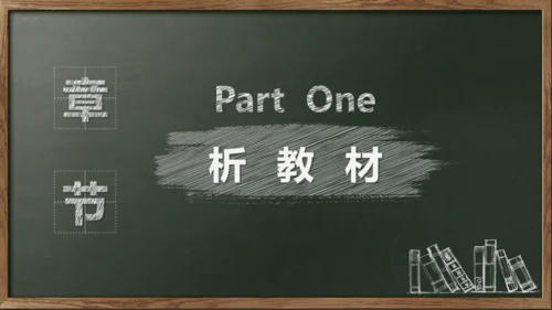 开始上课教师粉笔说课教学黑板PPT模板