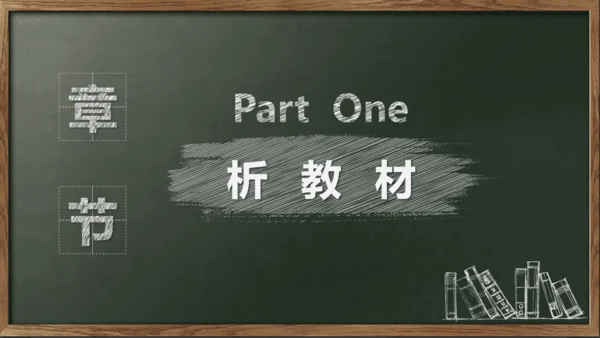 开始上课教师粉笔说课教学黑板PPT模板
