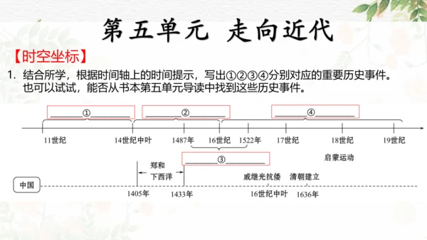 第五单元 走向近代 复习课件（18张PPT