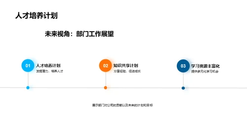 IT部门年中总结