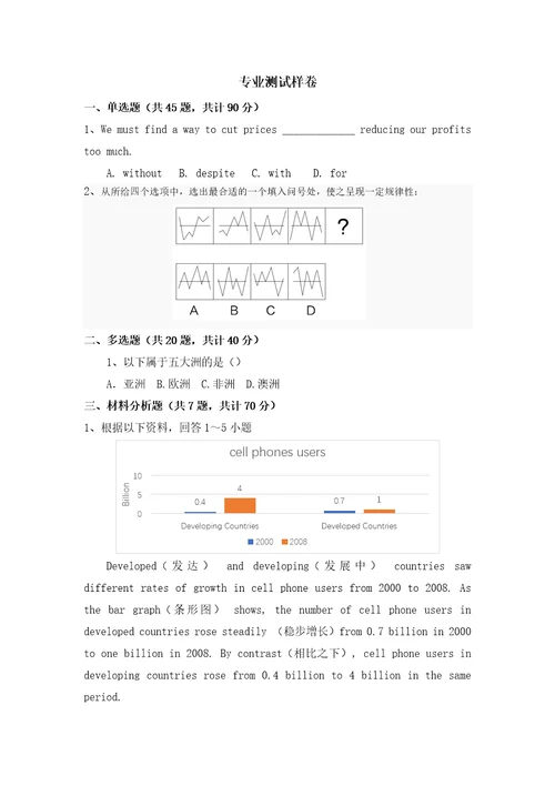 2021年中外合作专业中澳国商、中澳会计提前招生专业测