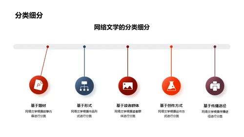 探索网络文学之路