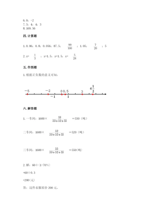 六年级下册数学期末测试卷精品（考点梳理）.docx