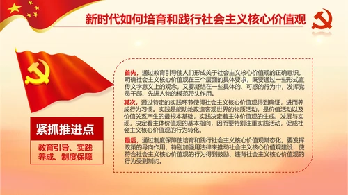 新时代培育社会主义核心价值观PPT模板