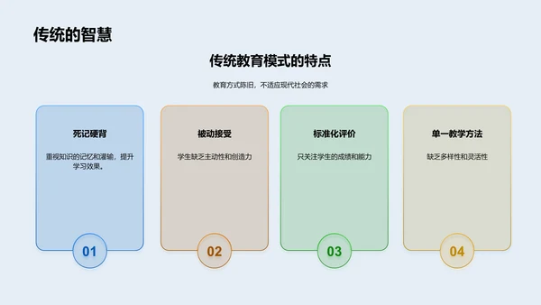 幼教模式改革讲座PPT模板