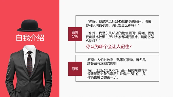 4S店汽车销售实用技巧培训PPT课件