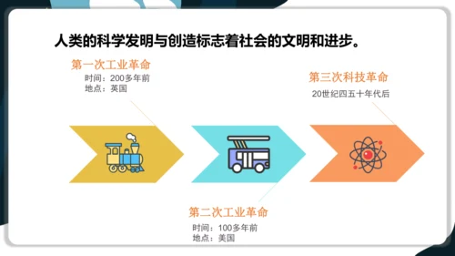 小学道德与法治六年级下册4.8 科技发展 造福人类 第二课时 课件(共31张PPT，内嵌视频)