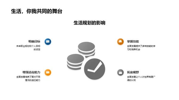 全面发展之路