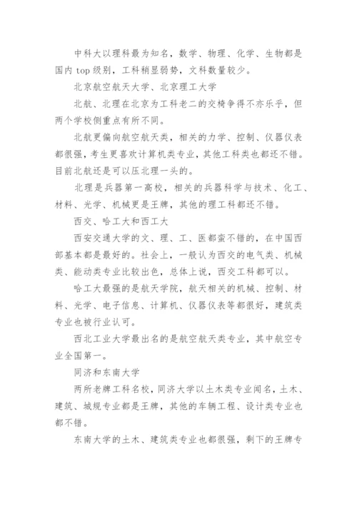 39所985大学的王牌专业一览最新大全.docx