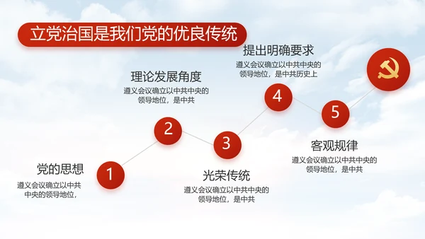 五四青年节少年强则国强动态PPT