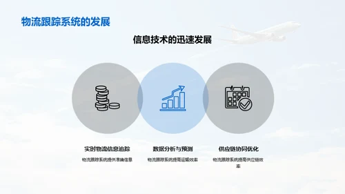 航空物流：颠覆未来