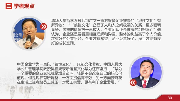 狼性文化企业培训PPT模板