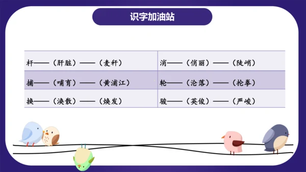 统编版四年级语文下学期期中核心考点集训第四单元（复习课件）