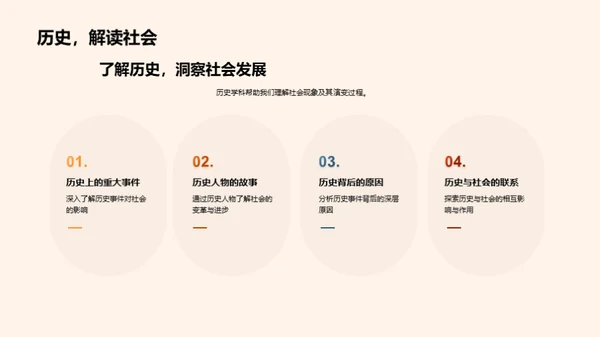 探索历史学科的世界