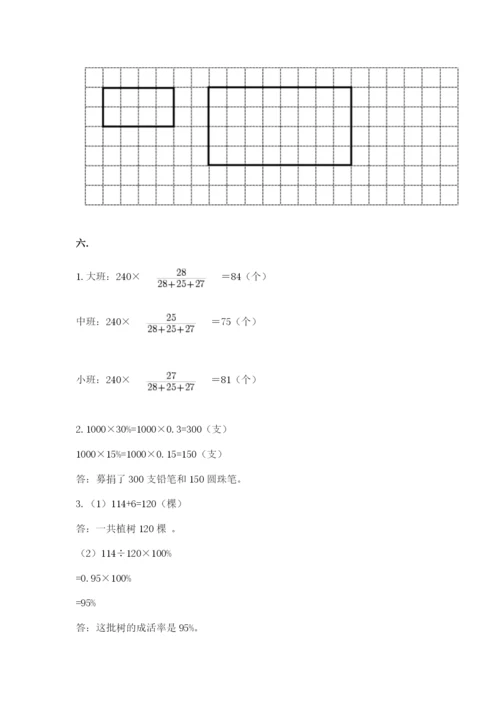 六年级毕业班数学期末考试试卷含答案.docx