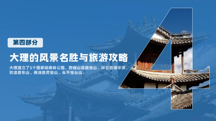 云南大理城市介绍旅游宣传PPT模板