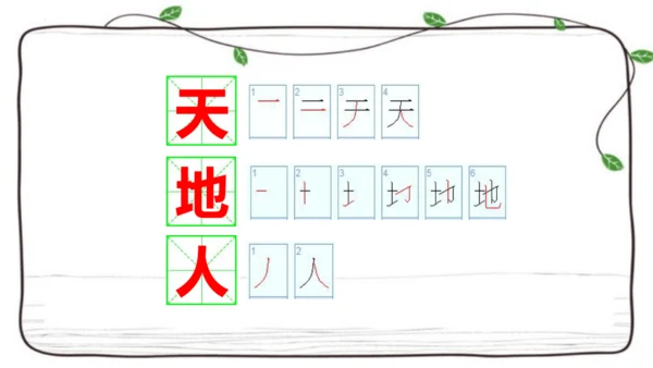 1 天地人   课件