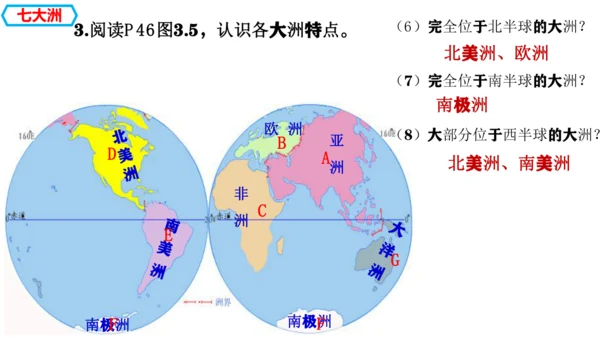 3.1  大洲和大洋 （课件27张）-人教版（2024）七年级上册