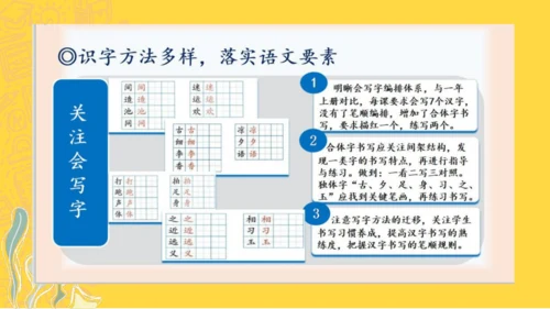 1.5 人教统编版语文一年级下册第五单元教材解读课件