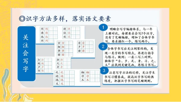 1.5 人教统编版语文一年级下册第五单元教材解读课件