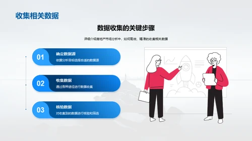 精通房地产市场分析