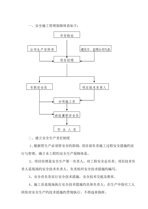 房屋优质建筑关键工程安全文明综合施工专题方案.docx