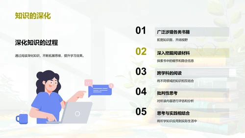 阅读习惯养成报告PPT模板