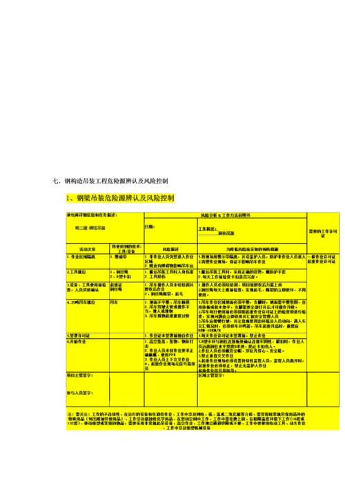 啤酒有限公司验瓶中心标段验瓶中心基础工程施工方案.docx