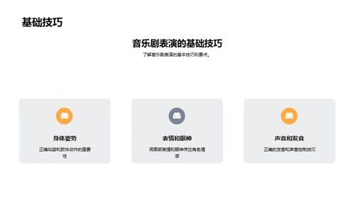 探索音乐剧世界