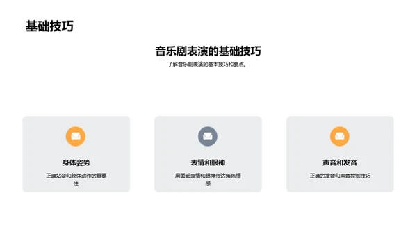 探索音乐剧世界