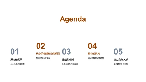 崭新篇章：众望所归