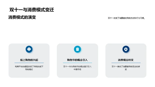 双十一：媒体变革之路