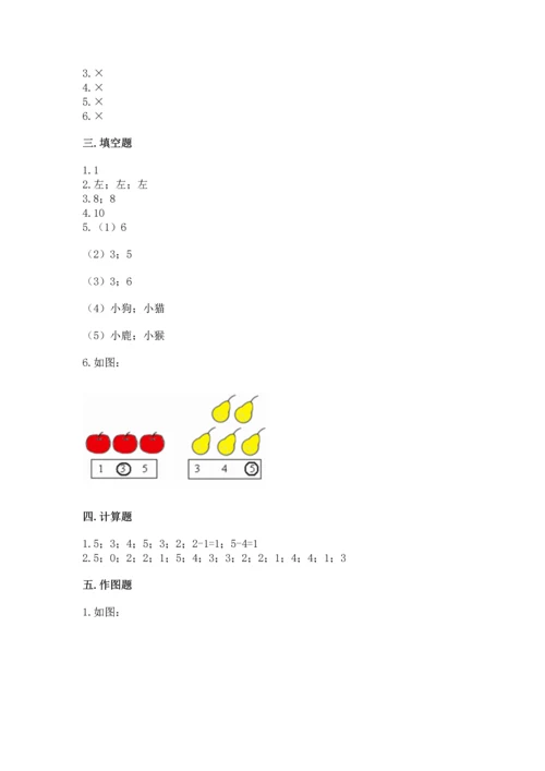 小学一年级上册数学期中测试卷精品【夺分金卷】.docx