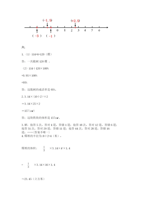 小学毕业班数学检测卷附完整答案【必刷】.docx