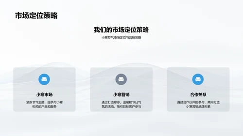 小寒节气营销报告PPT模板