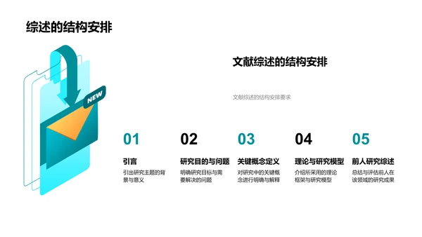 文学研究技能讲解PPT模板