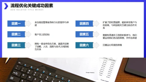 企业流程管理公司培训通用PPT