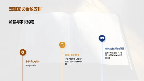 教育魔法：优化教学之道