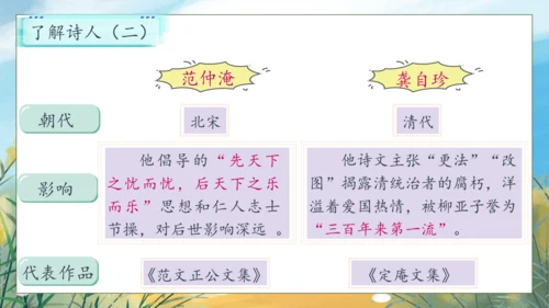 【核心素养】部编版语文四年级下册-语文园地三（课件）