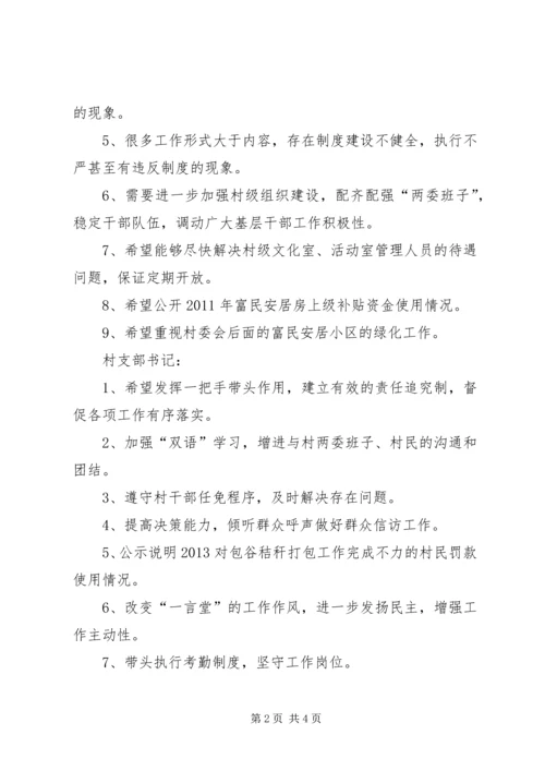 党的群众路线教育实践活动征求意见汇总.docx