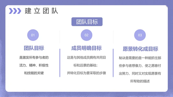 互联网企业运营管理PPT模板