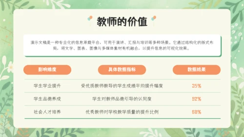 小清新教师节快乐主题PPT模板