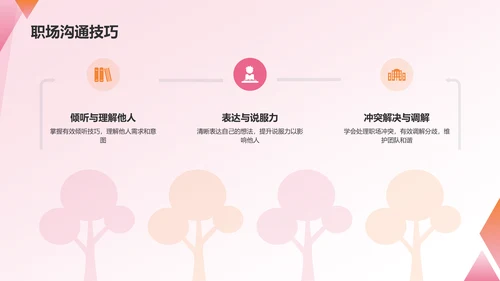 红色职业生涯规划书PPT模板