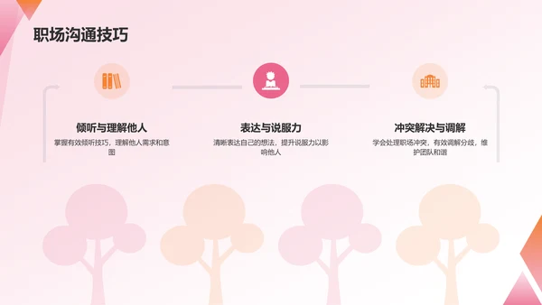 红色职业生涯规划书PPT模板
