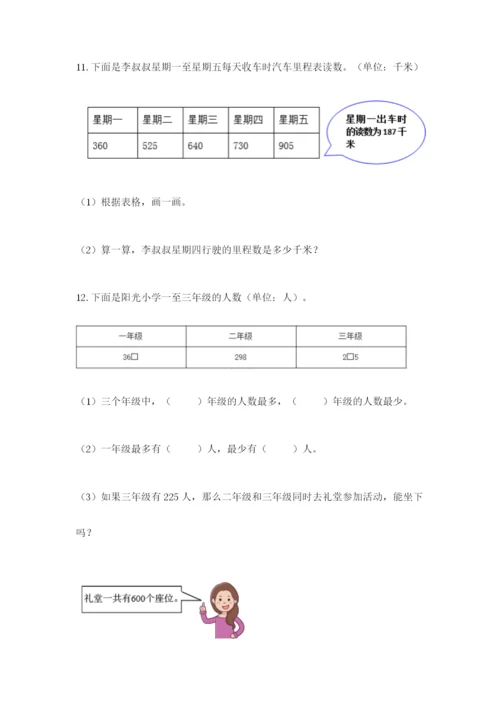小学三年级数学应用题50道附答案【实用】.docx