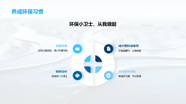 生态环境之魅力