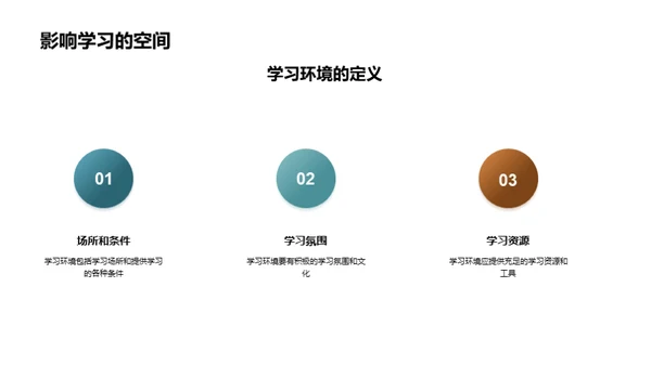 营造优质学习氛围