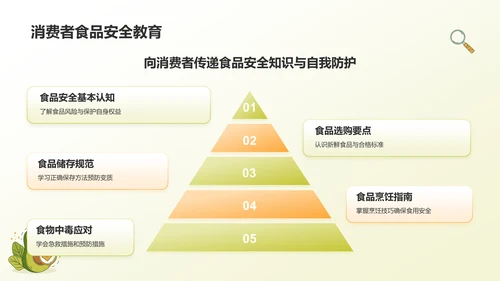 黄色插画风企业食品安全知识培训PPT模板